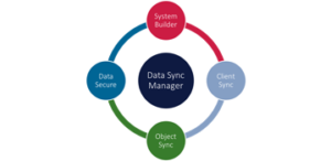 demo-data-sync-manager-invarture demo-data-sync-manager-invarture