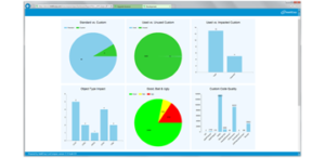 demo-livecompare-invarture-analyse-changement-version-sap