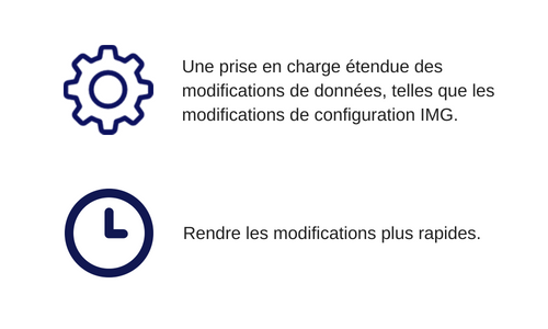 analyse d'impacts SAP