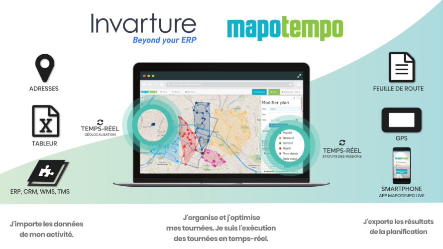 MapoTempo & Invarture