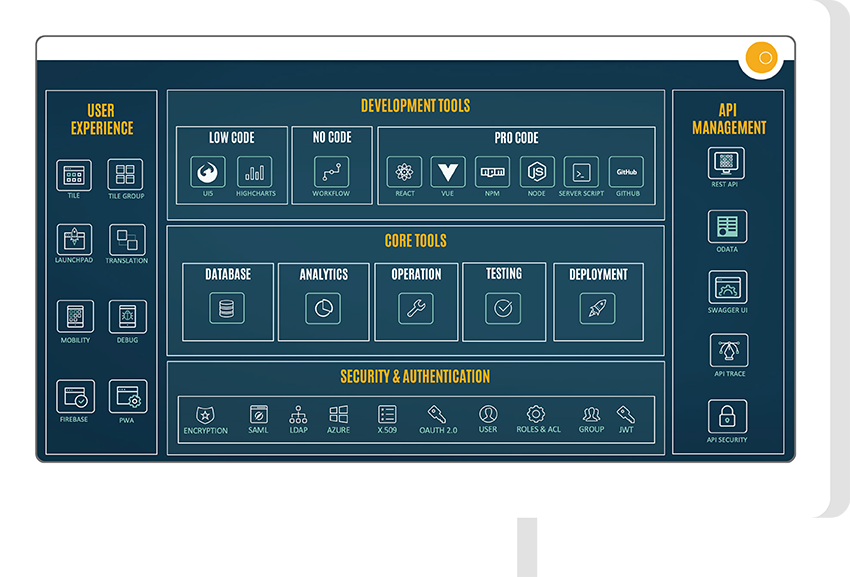 neptune screen