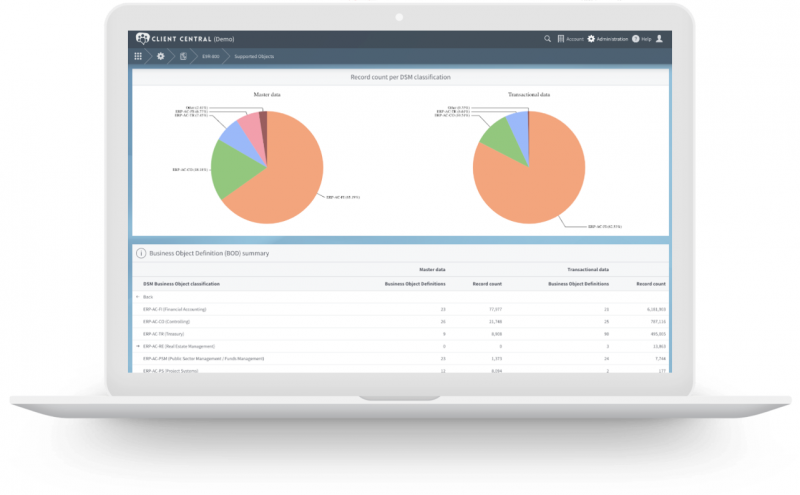 S4HANA assesment