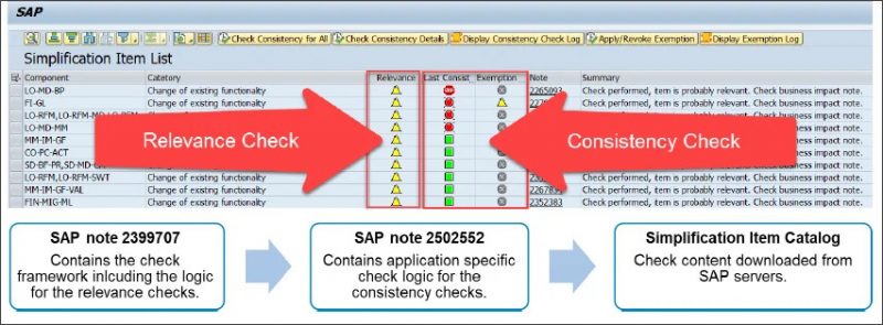 sandbox screenshot SAP
