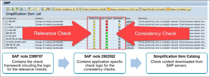 sandbox screenshot SAP SAP S/4HANA